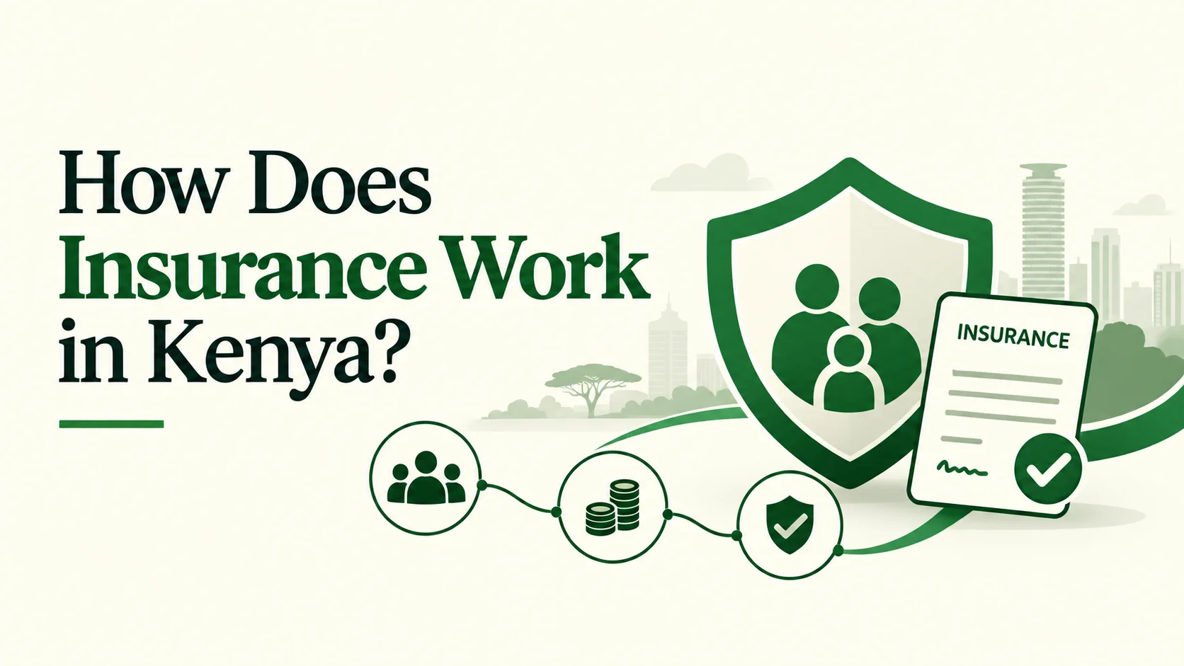 What Is Insurance and How Does Insurance Work in Kenya? The Complete Guide