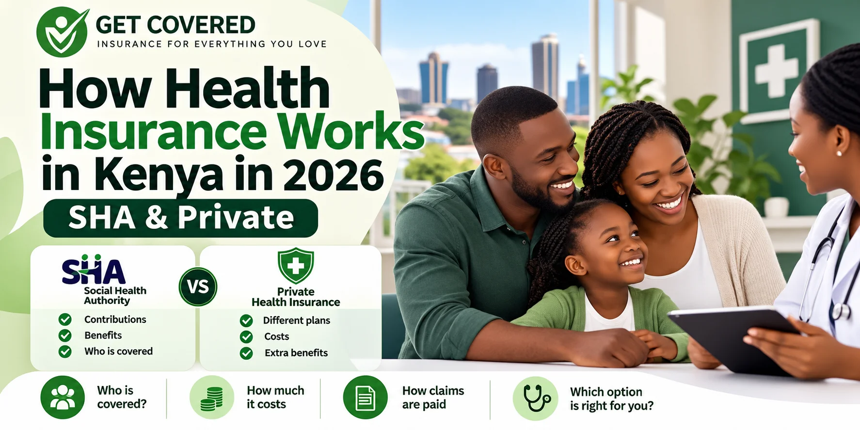 How Health Insurance Works in Kenya in 2026: The Complete Guide